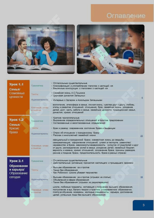 Я люблю русский язык  B1.1 daraja kitobi 4
