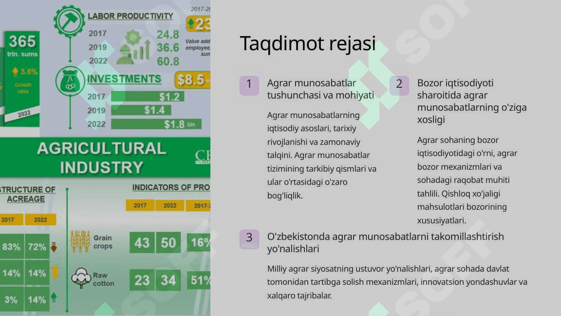 Agrar munosabatlar va ularning bozor tizimidagi xususiyatlari 2