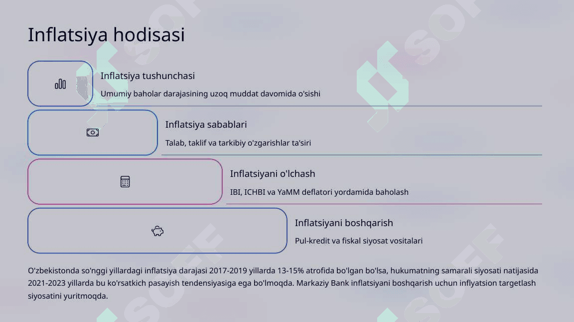 Baholar darajasi va Yalpi milliy mahsulot tahlili 4