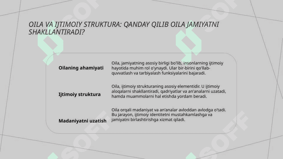 Oilaning ijtimoiy vazifalari va uning rollari 4