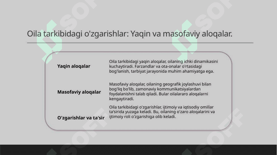 Oilaning hayotiy sikli 4