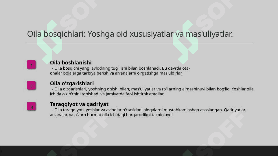Oilaning hayotiy sikli 5