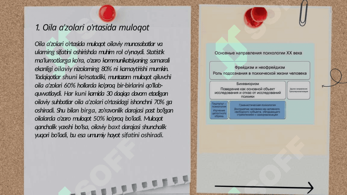 Oilaviy munosabatlar psixologiyasi 4