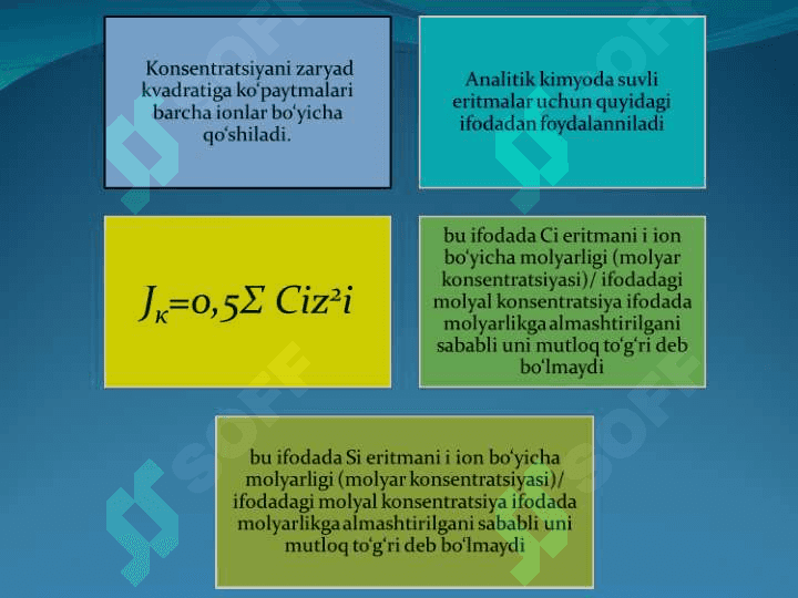 Eritmaning ion kuchi 4