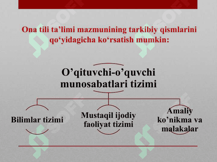 Ona tili o’qitish metodikasi mustaqil fan sifatida 7