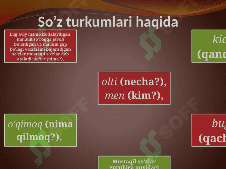 Ot so'z turkumi 2