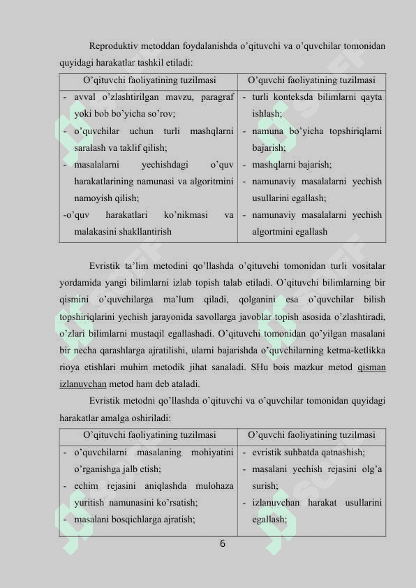 o'quvchilarga o'lchash va rejalash 6