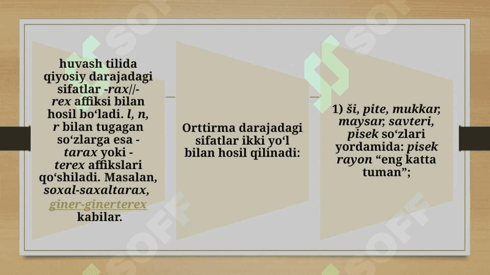 Sifat Yasalishi.Sifat darajalari 4