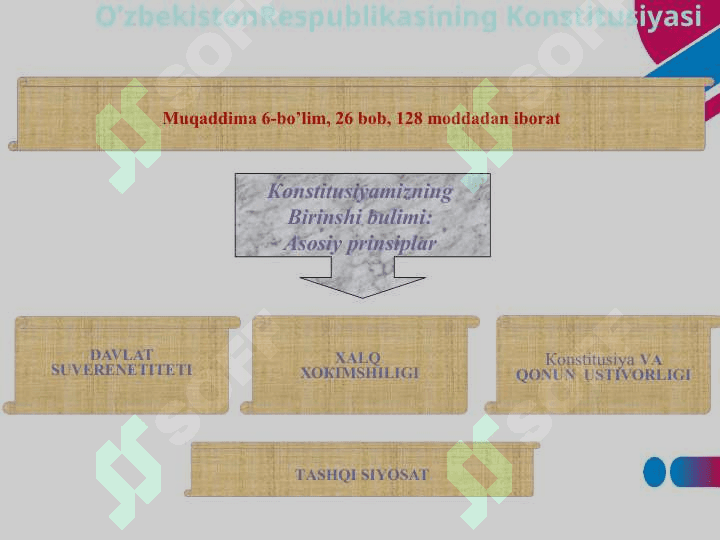 O’zbekistonda demokratik, fuqarolik   jamiyat asoslarining shakillanishi, amalga  oshirilgan siyosiy reformalar 6