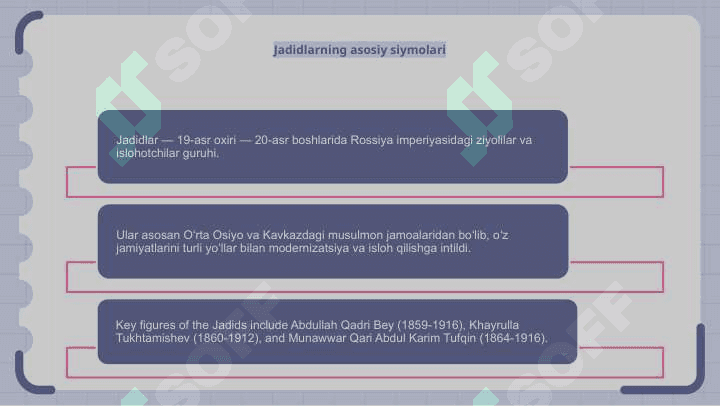 Amerika o’rta asrlarda 3