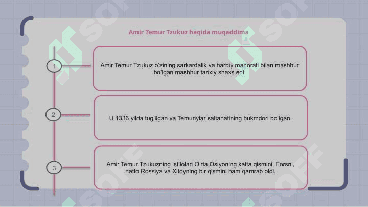 Amir Temur tuzuklari 2
