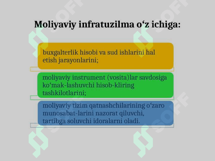 Moliyaviy tashkilotlar 4