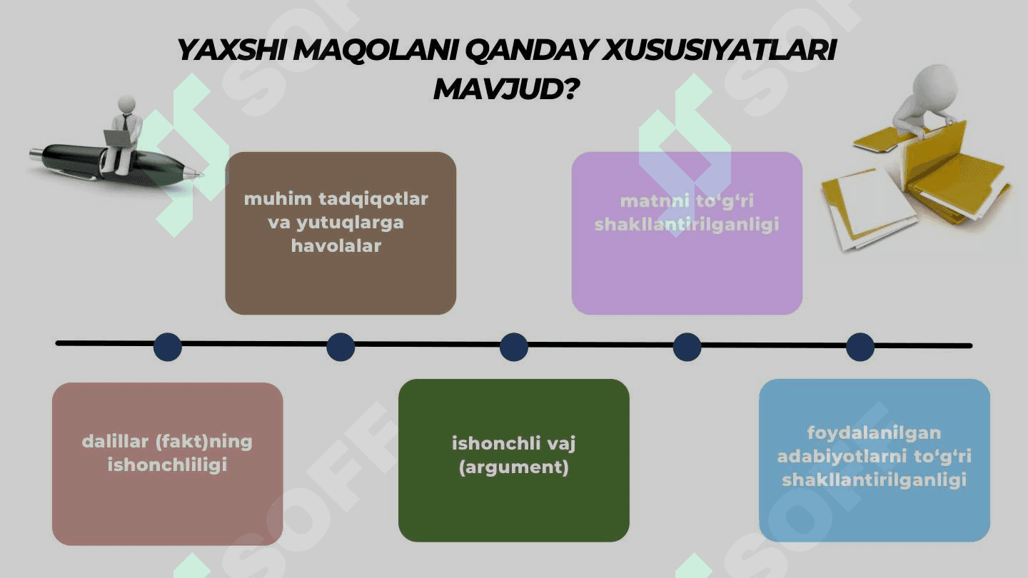 Ilmiy maqola tayyorlash tartibi, ularni strukturalash va yozish 7