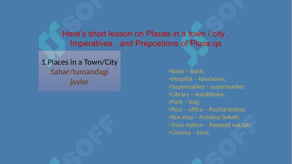 Places in a town/city Impratives Prepostion ofplaces 2