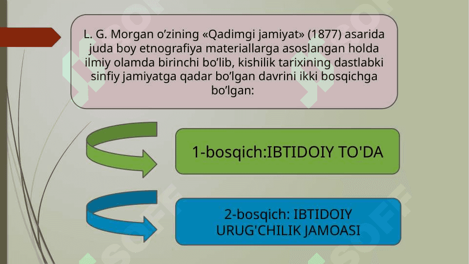 Ibtidoiy davrda o’zlashtirma xo’jalikning o’ziga xos xususiyatlari, mehnat qurollari 4