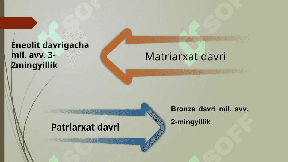 Ibtidoiy davrda o’zlashtirma xo’jalikning o’ziga xos xususiyatlari, mehnat qurollari 7