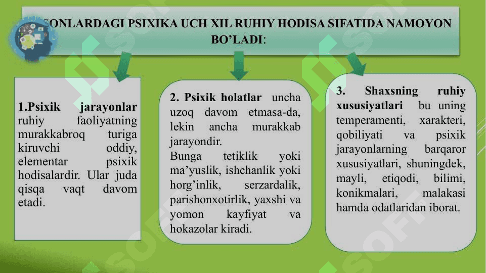 Psixologiya mustaqil fan sifatida 5