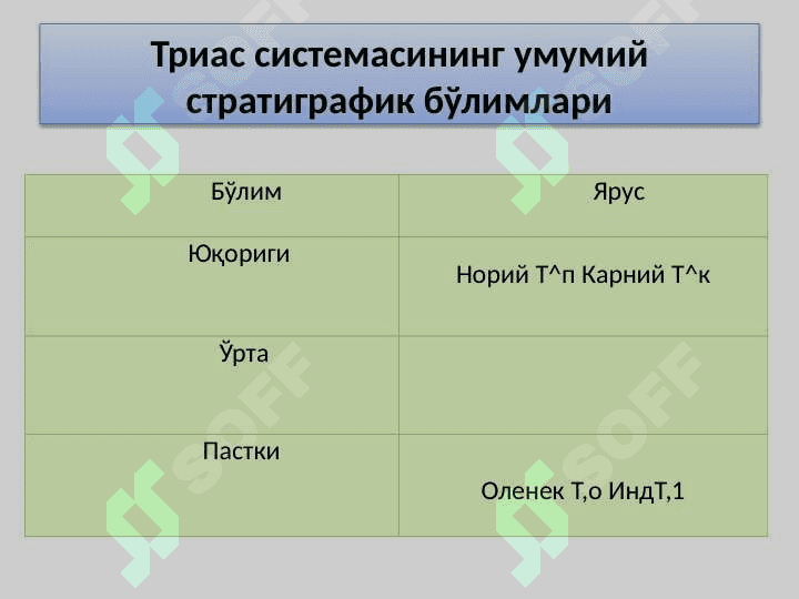 Мезозой эраси 2