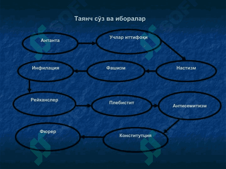 Народы Средней Азии и Тюркский каганат 4