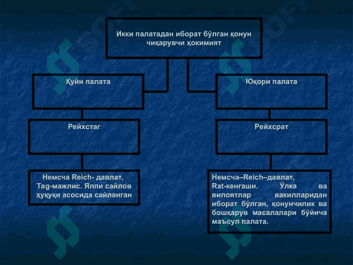 Народы Средней Азии и Тюркский каганат 7