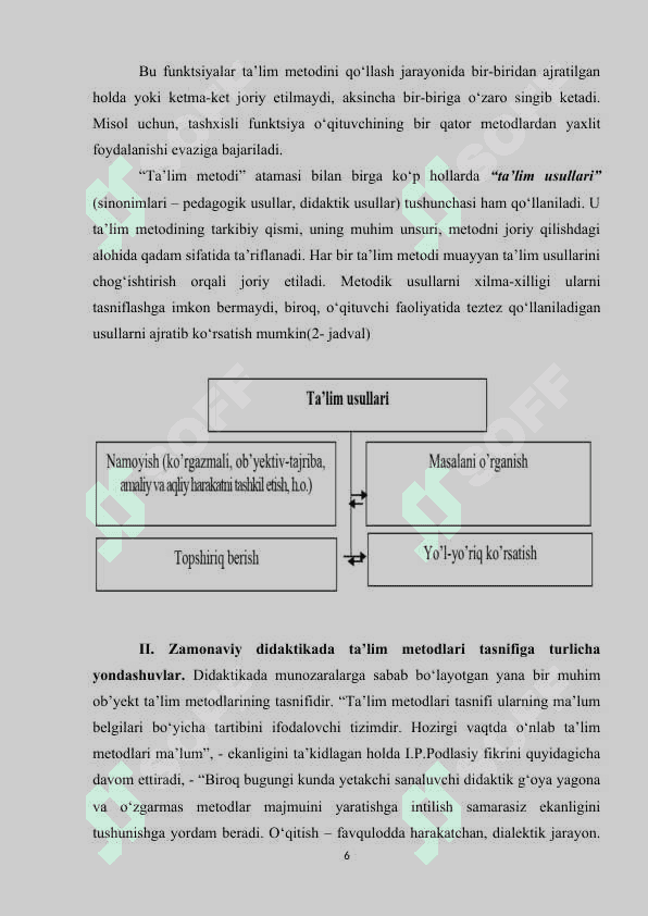 Pedagogika fanlarini o’qitishda og’zaki metodlardan foydalanish 6