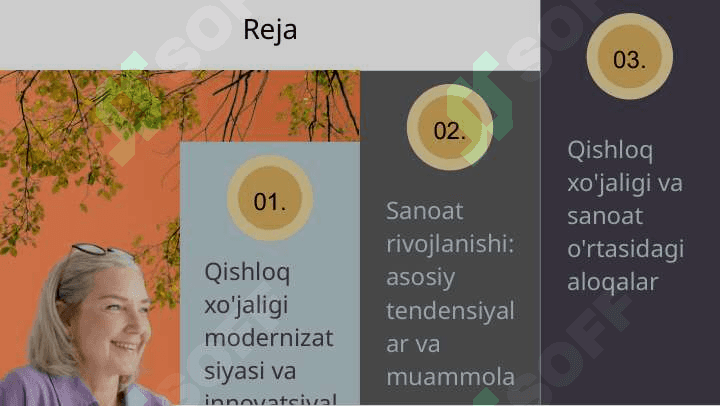 O'zbekistonda qishloq xojaligi va sanoat sohasidagi O'zgarishlar 2