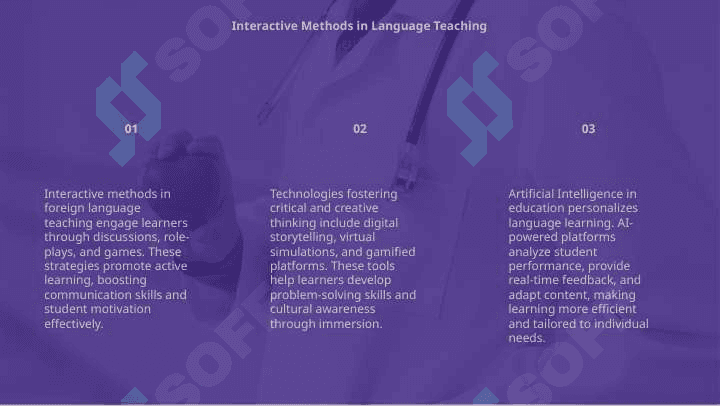 teaching technologies 3