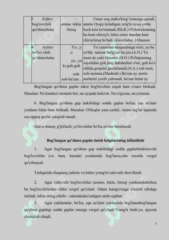Qo‘shma gap va uning o‘zbek tilshunosligidagi  tadqiqi. 7