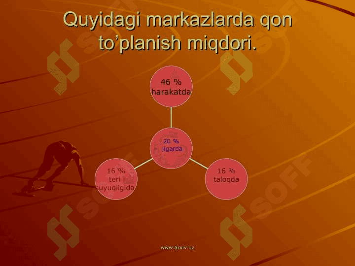 Qon fizik kimyoviy hususiyatlarini tekshirish eritrolistlar va gemoglabin 6