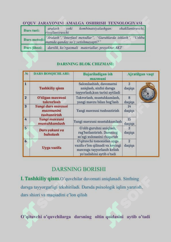 O`tilgan mavzularni takrorlash onatili_adabiyot dars ishlanma 3