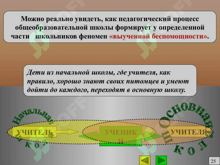 Воспитание личности педагогика в коллективе 6