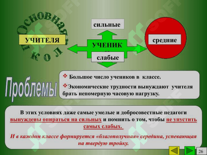Воспитание личности педагогика в коллективе 7