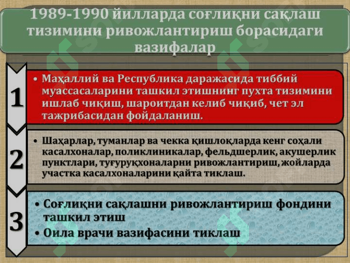 ЎЗБЕКИСТОН МУСТАҚИЛЛИККА ЭРИШИШ ОСТОНАСИДА 8