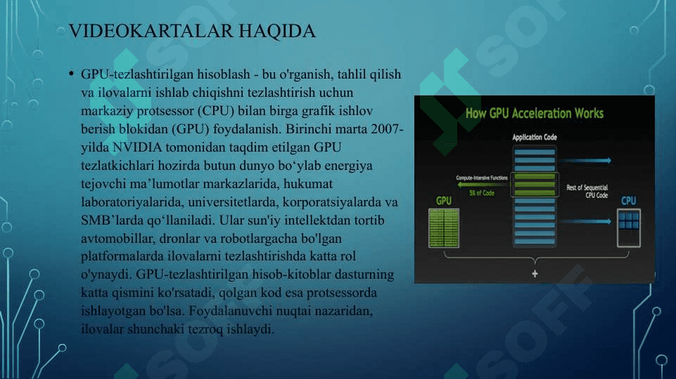 Videokartalar xususiyatlari va turlari 3