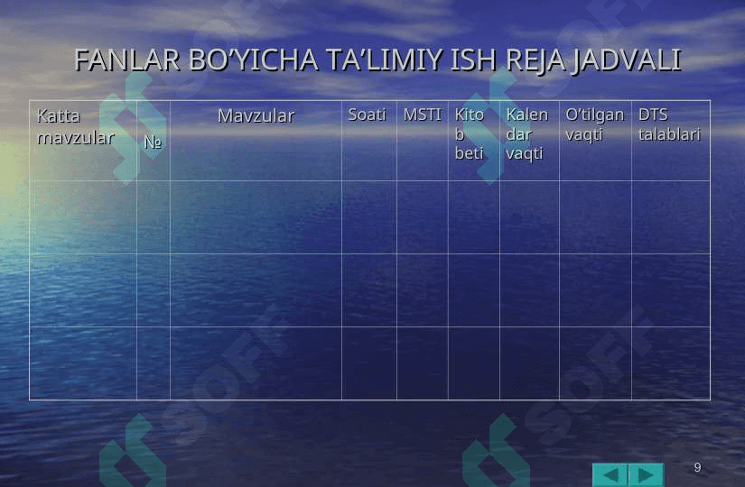 1-sinf matematika darslarini kuzatish va tahlil qilish 8