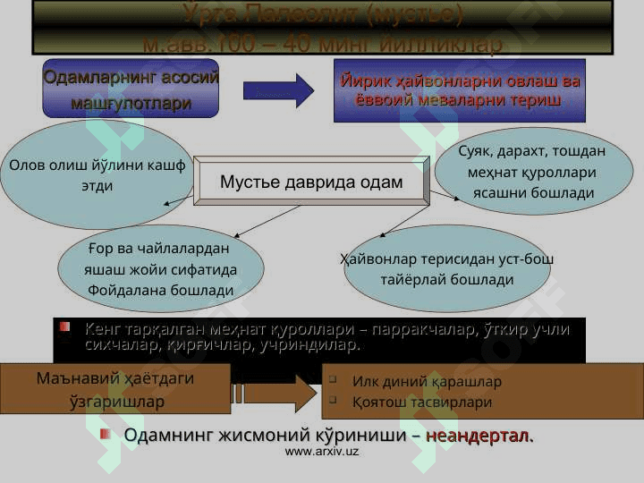 IBTIDOIY JAMOA 4