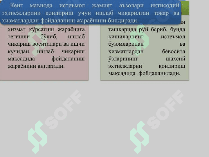 ИСТЕЪМОЛ,_ЖАМҒАРМА_ВА_ИНВЕСТИЦИЯЛАР 2