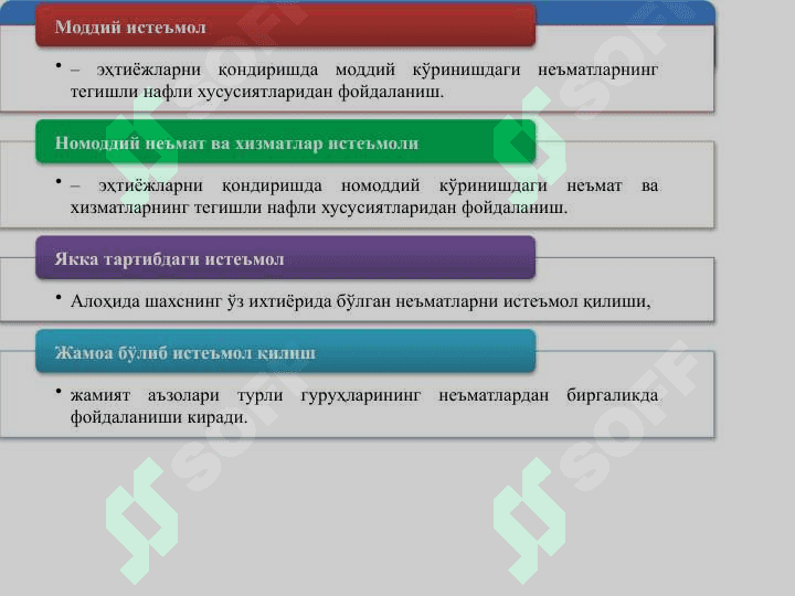 ИСТЕЪМОЛ,_ЖАМҒАРМА_ВА_ИНВЕСТИЦИЯЛАР 3