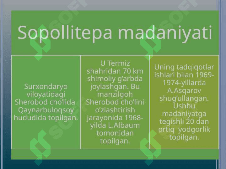 Sopollitepa madaniyati 2