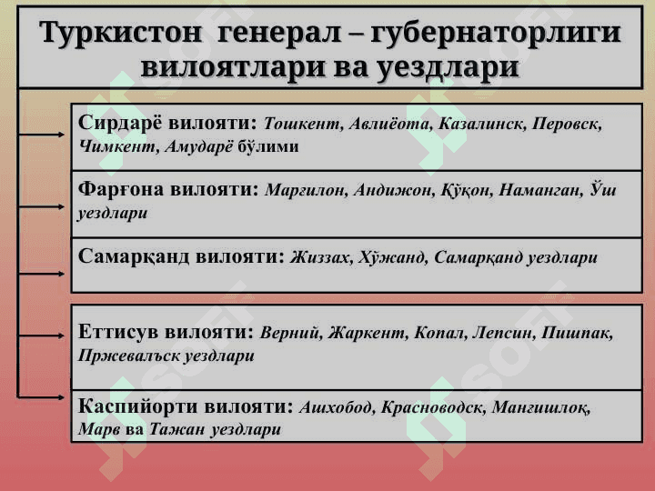 O’rta Osiyoning tabiyatini poleolit mezolit davrlarda geografik o’rganish tarixi 3