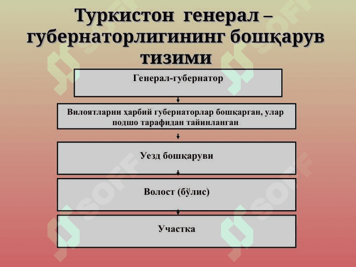 O’rta Osiyoning tabiyatini poleolit mezolit davrlarda geografik o’rganish tarixi 4