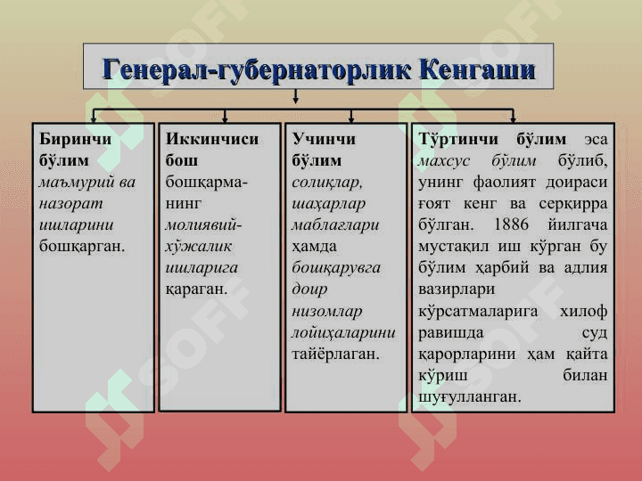 O’rta Osiyoning tabiyatini poleolit mezolit davrlarda geografik o’rganish tarixi 7