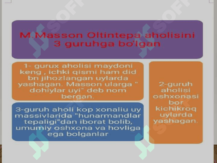 OLTINTEPA YODGORLIGINI O'RGANISH 4