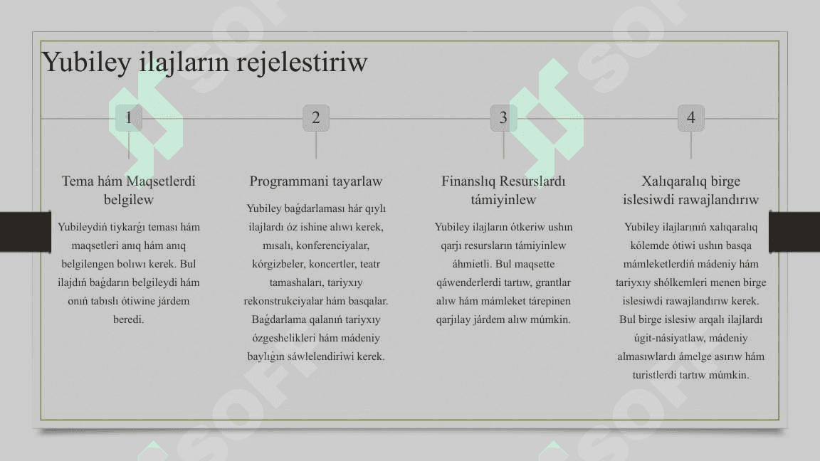 Tariyxıy qalalardıń yubileylerin Xalıqaralıq kólemde ótkeriw 4