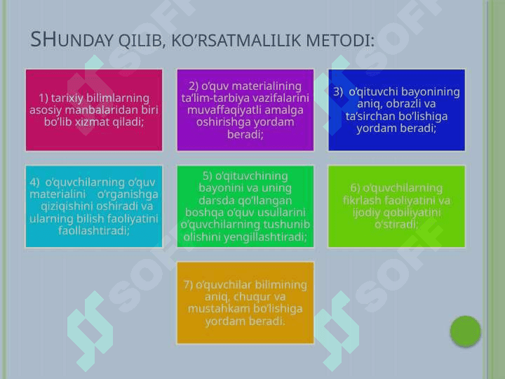 Tarix o’qitishning ko’rsatmali metodlariTarix o’qitishning ko’rsatmali metodlari 8