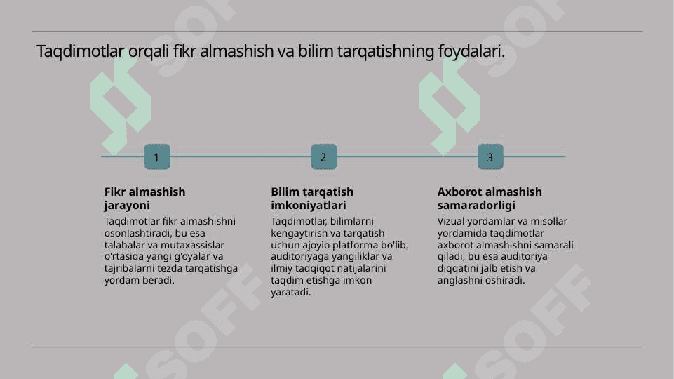 Taqdimot mavzusida taqdimot 3