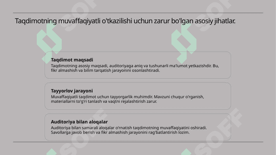 Taqdimot mavzusida taqdimot 4