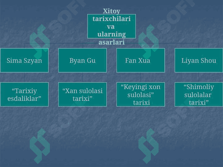 Yunon tarixchilari asarlarida qadimgi O’rta osiyo tarixi masalasining yaratilishi 8