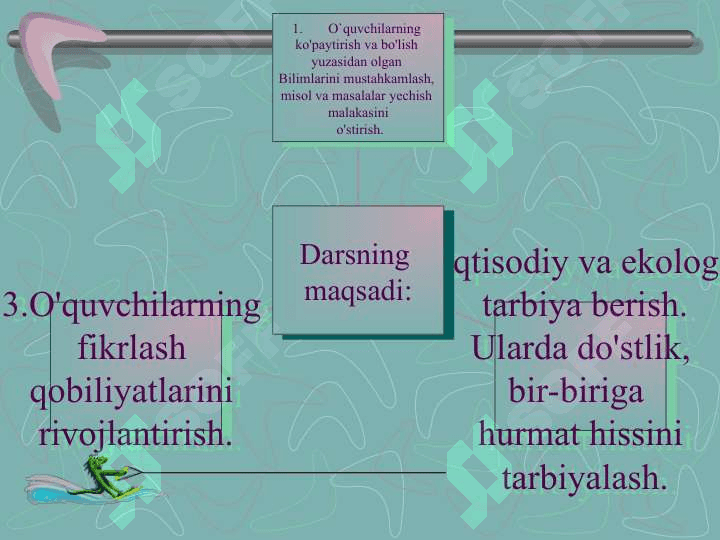 Ilg'or pedagogik texnologiya 3