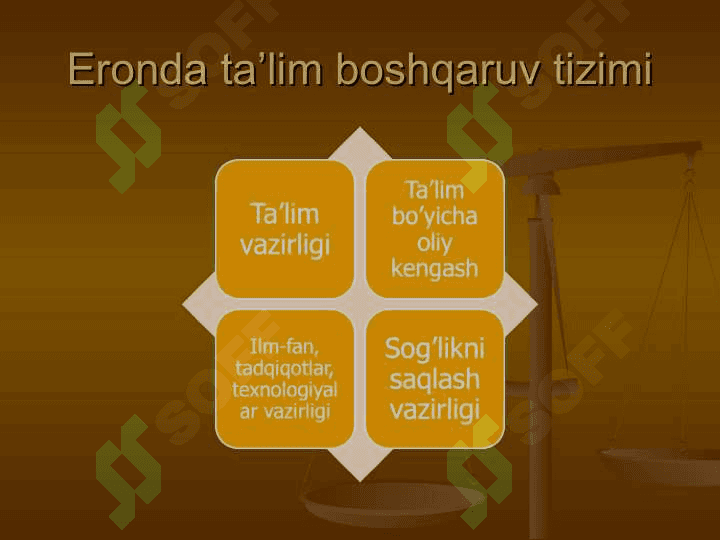 Eron Islom 7